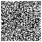 QR code with Summit Tool Rentals Division Of Wirtz Rentals contacts