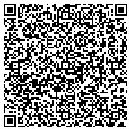 QR code with Tool Rental Depot contacts