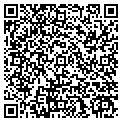 QR code with Burnette's Video contacts