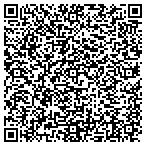 QR code with Hands on Video Relay Service contacts