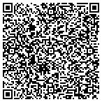 QR code with Hands On Video Relay Services Inc contacts