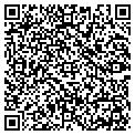 QR code with Momo's Video contacts