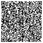 QR code with Showstoppers Videos And Games contacts