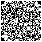QR code with Allied Foundation Repair contacts