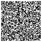 QR code with Atlas Foundation Solutions contacts
