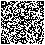QR code with Foundation Recovery Systems of Kansas City contacts