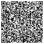 QR code with Gugliotta Construction, LLC contacts