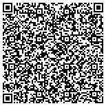 QR code with Home Savers Foundation Repair contacts