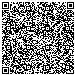 QR code with Triodetic Multipoint-Foundations contacts
