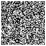 QR code with Mathews Landclearing and Excavating LLC contacts