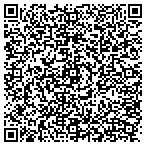QR code with Ooltewah Clearing & Grinding contacts