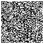 QR code with Sustainable Resources Group L L C contacts