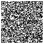 QR code with intercoastal epoxy coatings contacts