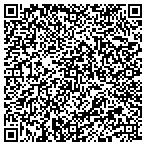 QR code with Monkey Bar Storage Solutions contacts