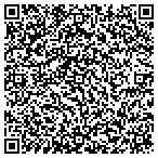 QR code with Sir Grout of the Suncoast contacts