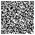 QR code with Marc C Cooper Co contacts