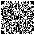QR code with Richard D Nesvacil contacts