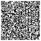 QR code with Solid HardWoods Of Texas contacts
