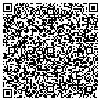 QR code with Richard Reinertsen Floors contacts