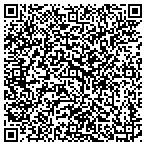 QR code with Stromberg Moore Hardwoods contacts
