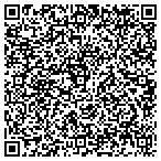 QR code with Tom Rupp's Floor Perfect, LLC contacts