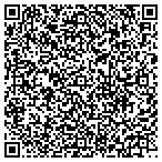 QR code with Creative Concrete Resurfacing contacts