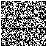 QR code with Midwest Surface Restorations LLC contacts