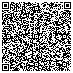 QR code with Paul s Hard Surface Restoration contacts
