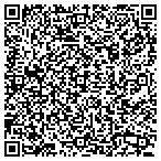 QR code with Showcase Wood Floors contacts