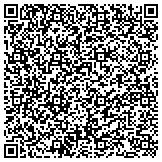 QR code with Roche International, LLC dba Parterre Flooring Systems contacts