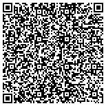 QR code with Elite Construction Services LLC contacts