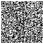 QR code with PLUM KLEEN /  ACCENT STAINING contacts