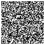 QR code with Richard Earl's Construction contacts