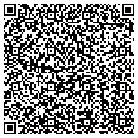 QR code with Servpro Of Southern Staten Island contacts