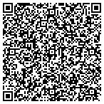QR code with Industry Source Networks contacts