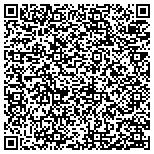 QR code with Diversified Construction Inc Of Garden City Kansas contacts
