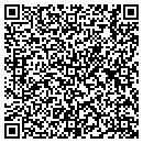 QR code with Mega Harvest Corp contacts