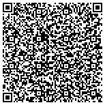 QR code with Sanford Industrial Contractors contacts