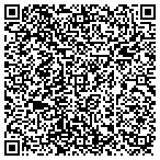 QR code with SD Robotic Technologies contacts