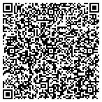 QR code with Richardson Design Builders Inc contacts