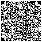QR code with Alexander Group LLC contacts