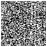 QR code with Michael Lux N Sons Restoration and Remodeling Specialists contacts