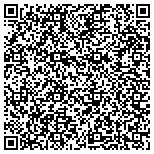 QR code with Refined Construction & Development Corp. contacts