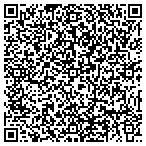 QR code with R Phillipy Builders contacts