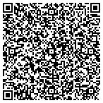 QR code with Thomcrete Construction Inc contacts