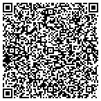 QR code with Stone & Iron Design & Construction contacts