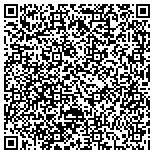 QR code with Atlantis Granite & Marble, LLC contacts