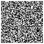 QR code with Council Of Unit Owners Of The Risteau At Rockland Inc contacts
