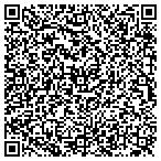 QR code with InterCiti Development, LLC contacts