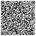 QR code with J&S HOME RENOVATIONS LLC contacts